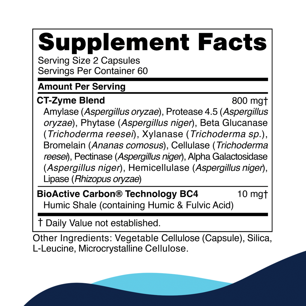 CellCore CT Zyme (Digestive Enzymes) — The Wellness Effect — The